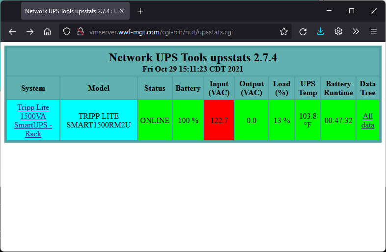 Nut linux ups настройка